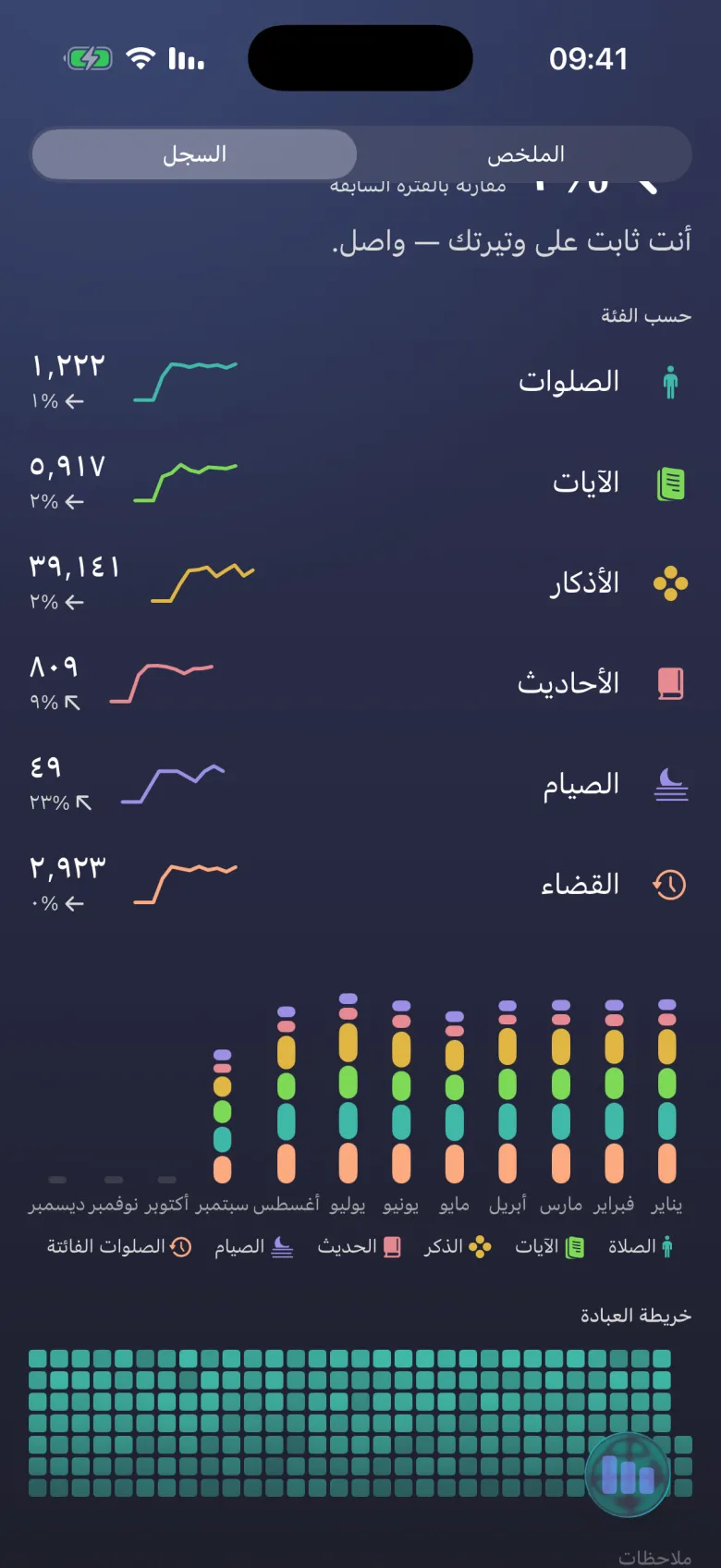 متابعة العبادات