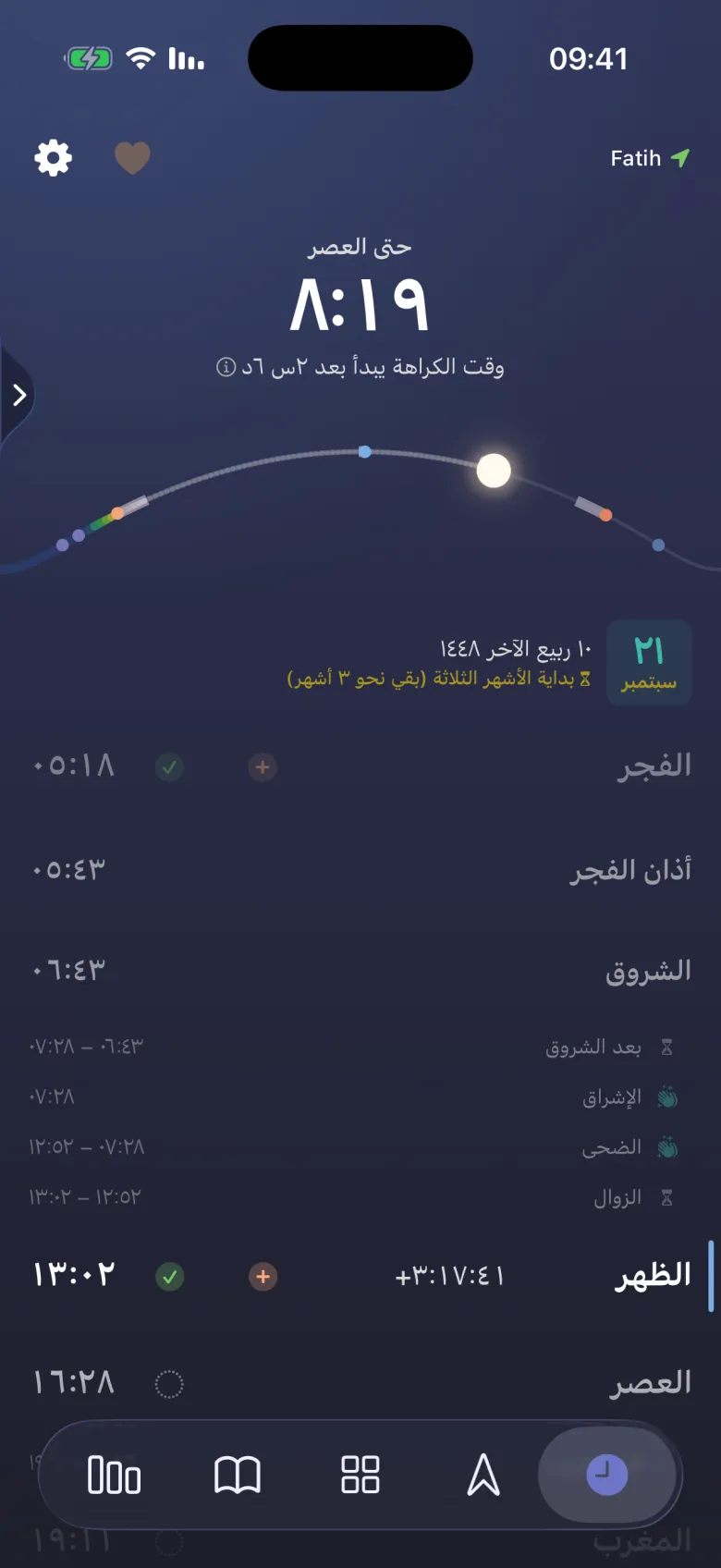 أوقات النوافل