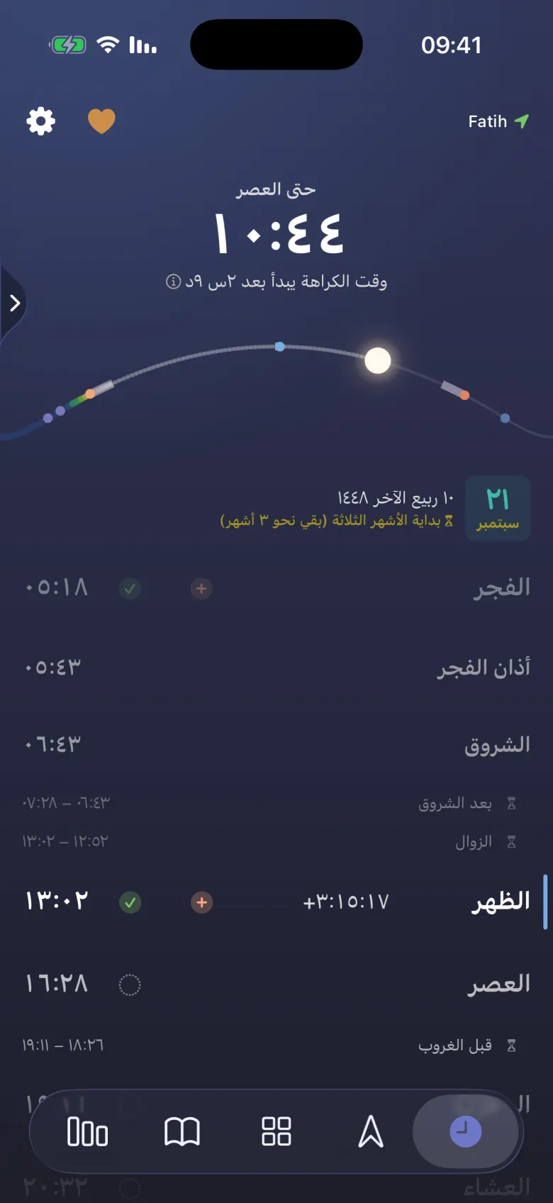 مثل السماء.