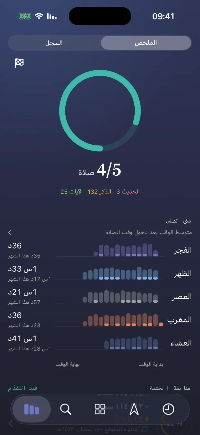عبادتك في حلقات.