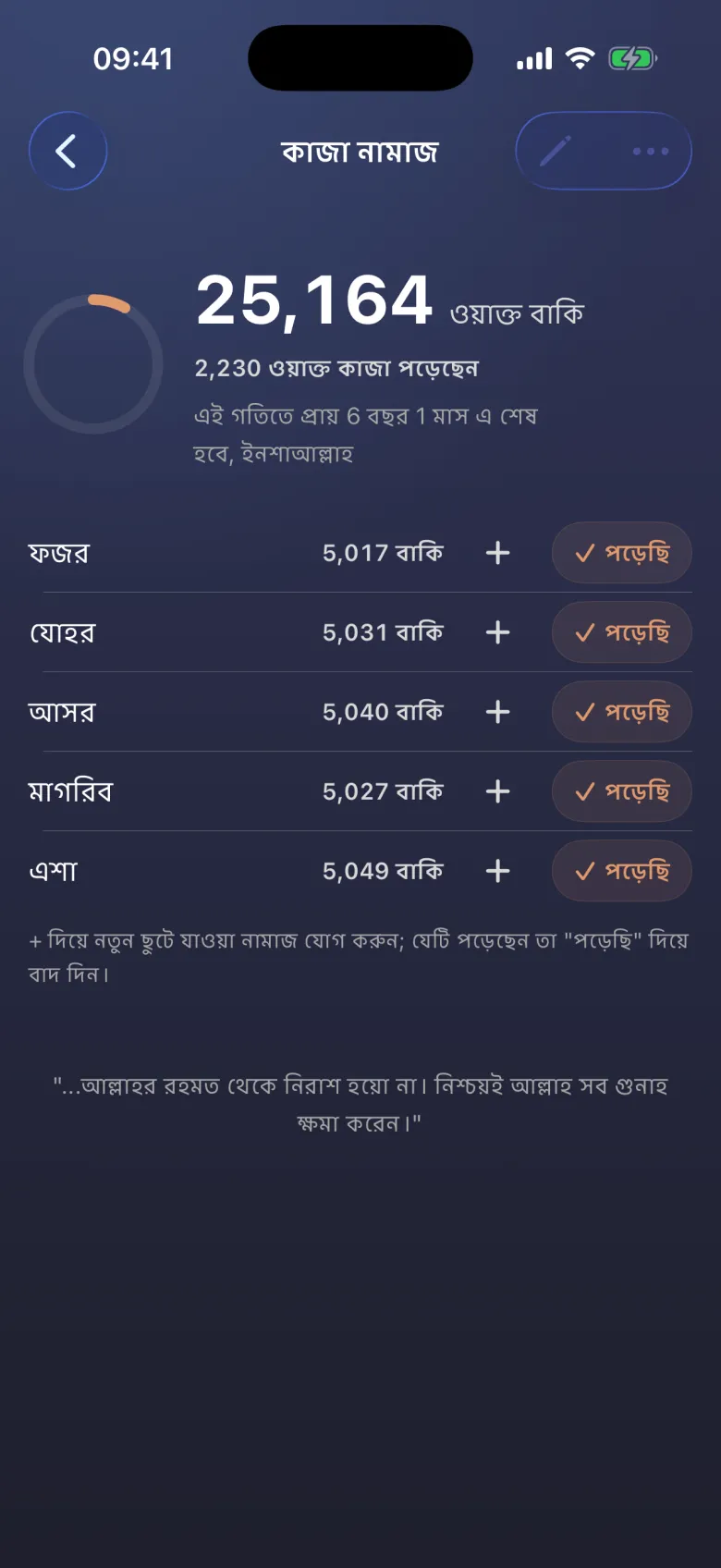 কাজা, আদায়ের সঙ্গে সঙ্গে কমে।
