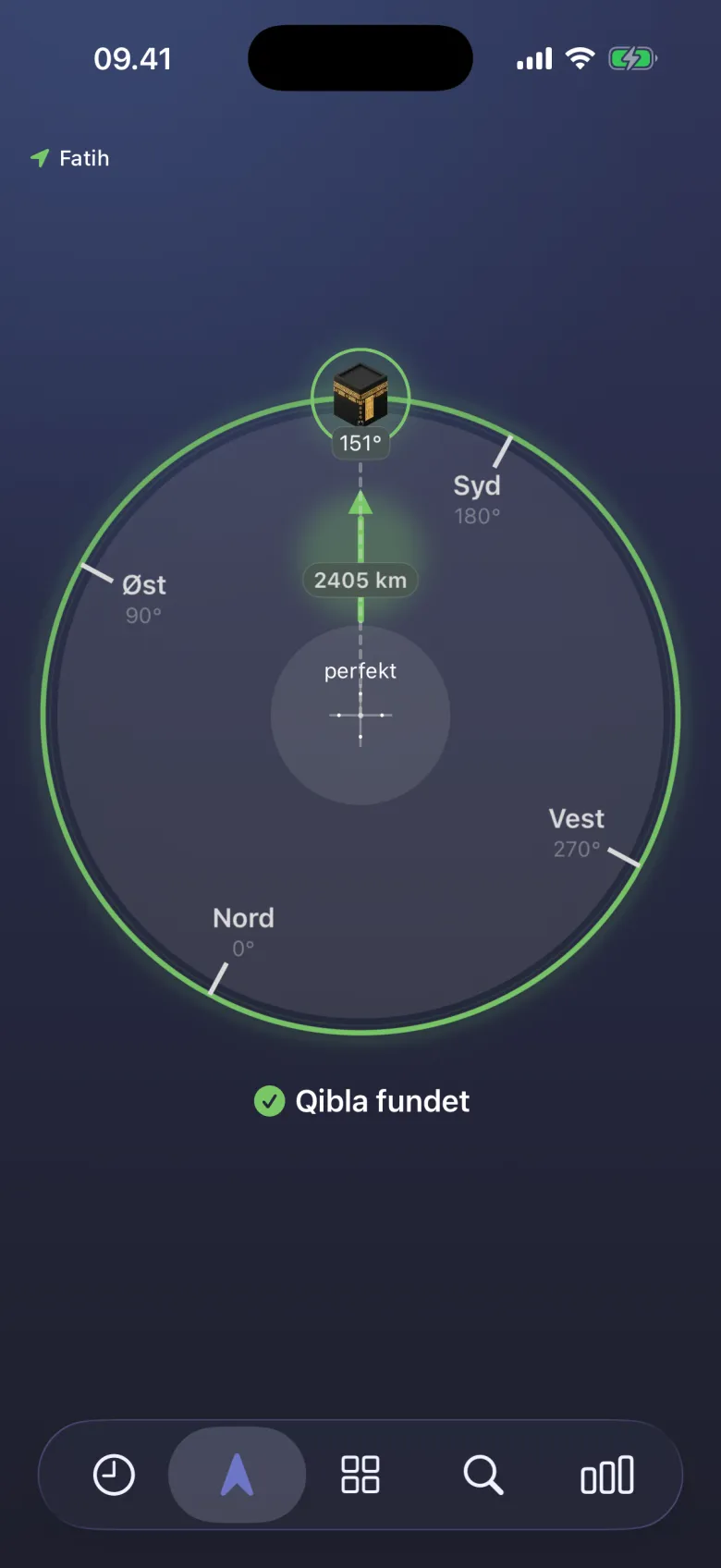 Den rette retning.