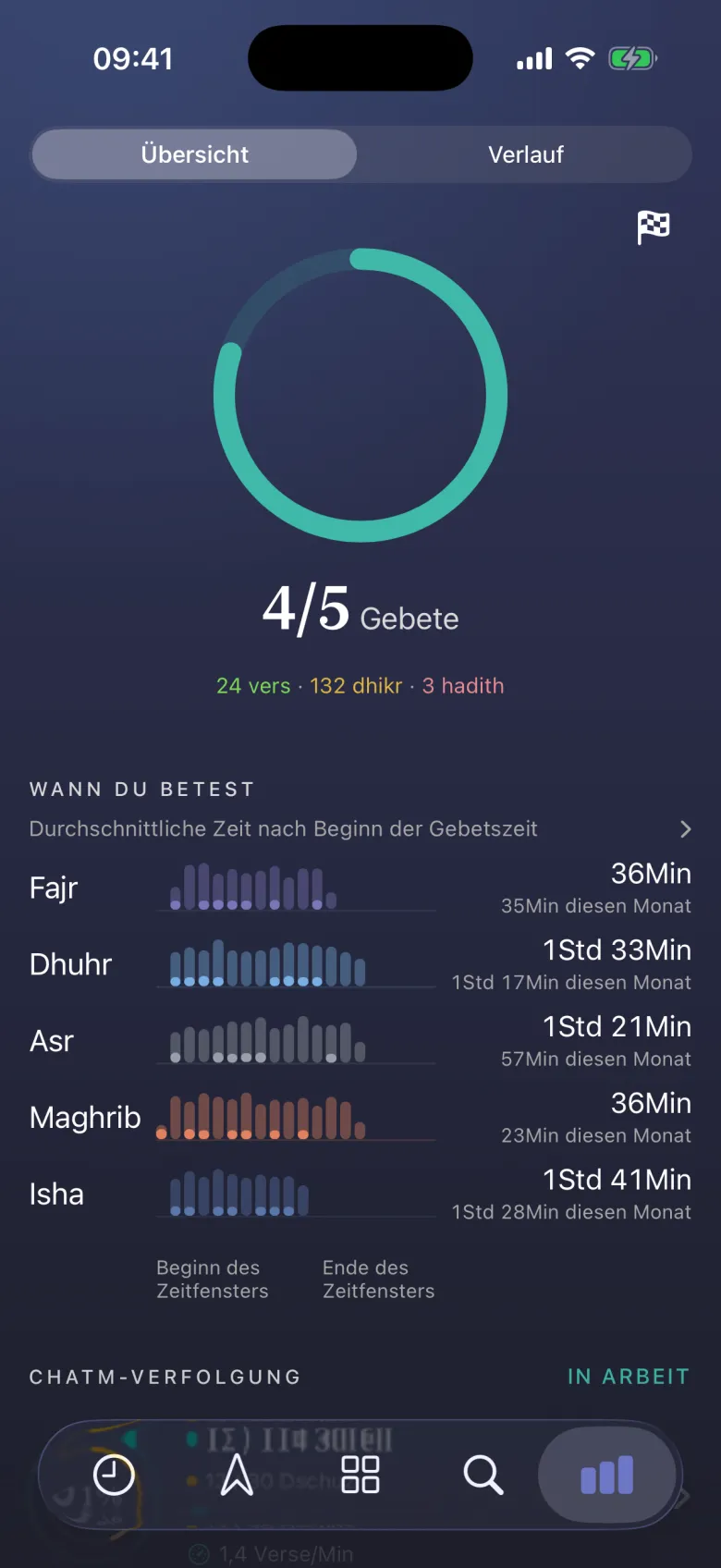Deine Ibada in Ringen.