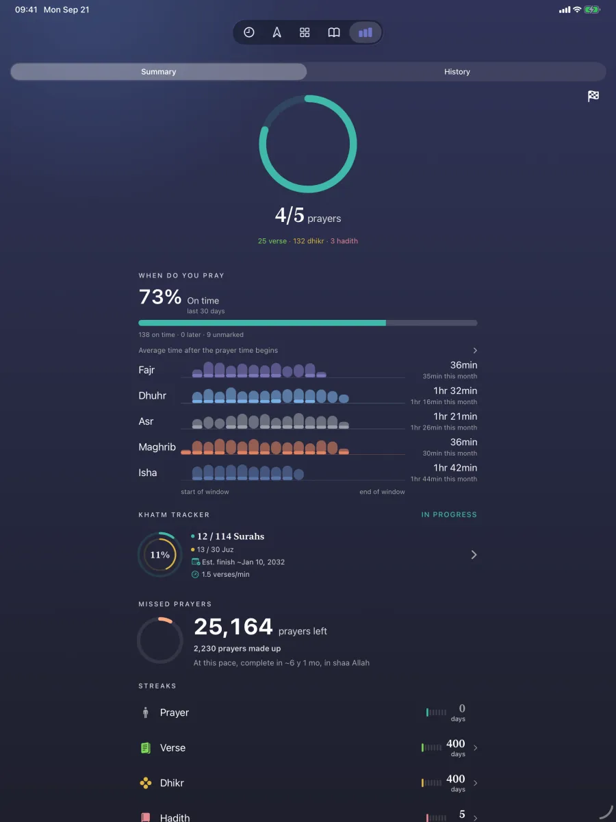 iPad · Worship Tracking
