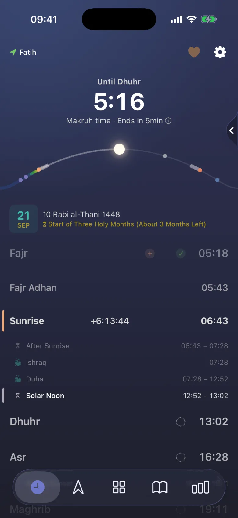 Voluntary Prayer Times