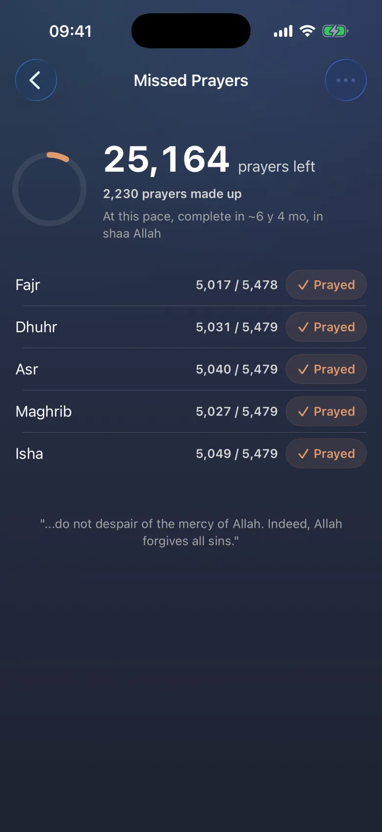 قضا، با هر نماز کمتر.