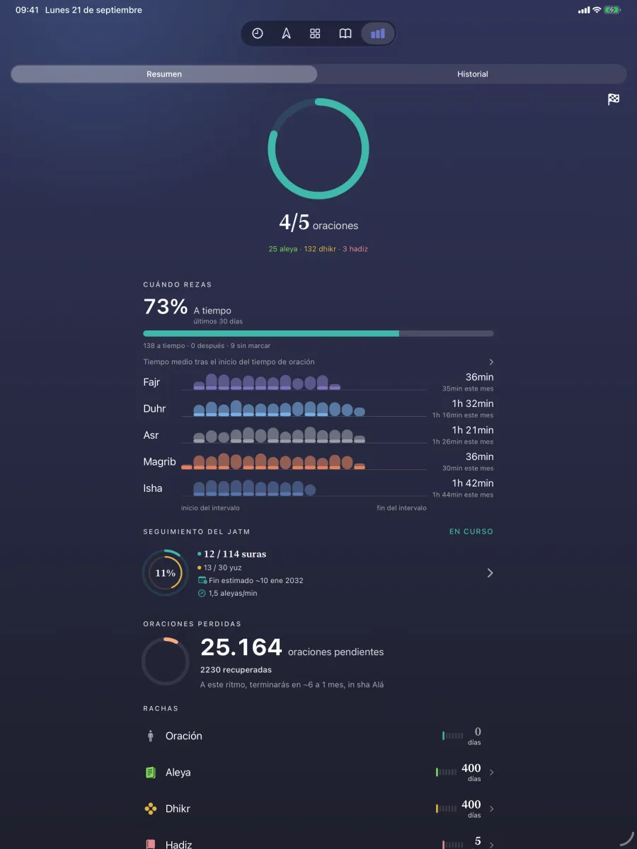 iPad · Seguimiento de la adoración