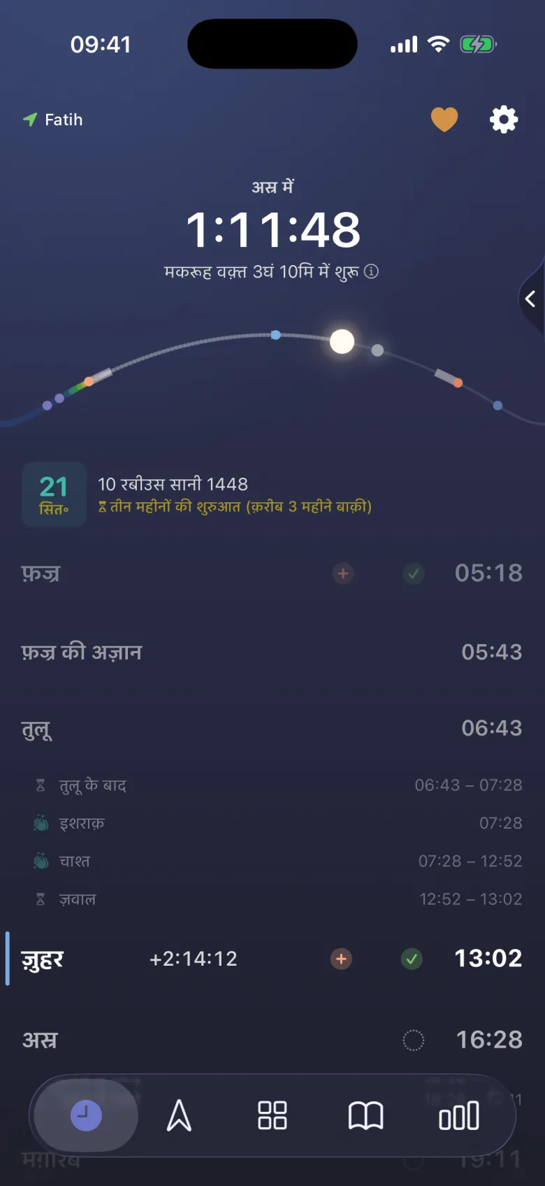 नफ़्ल नमाज़ों के वक़्त