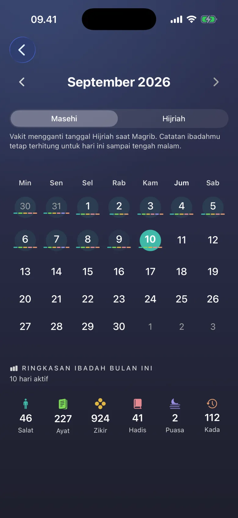 Kalender yang tak lupa.