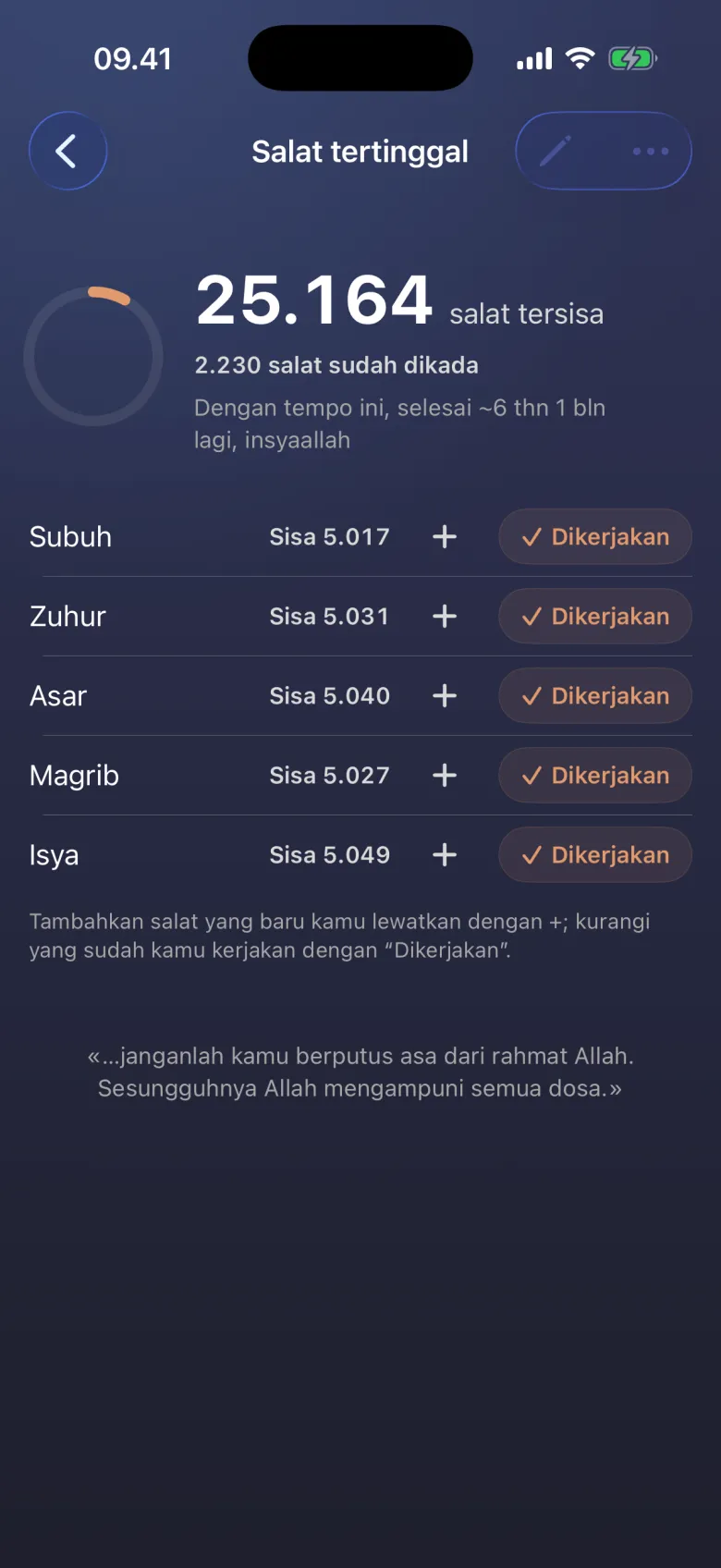 Utang salat, lunas satu per satu.