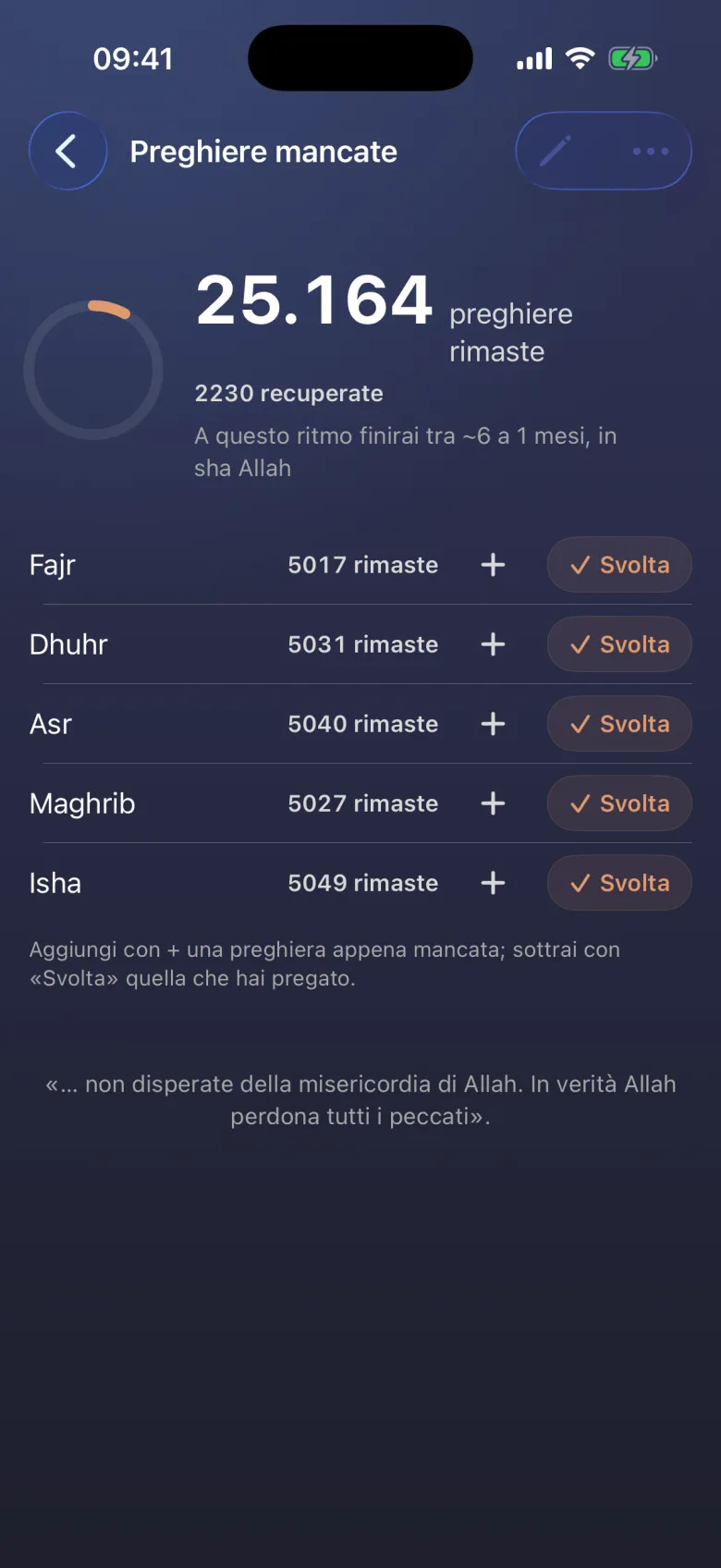 Le preghiere mancate, recuperate una a una.