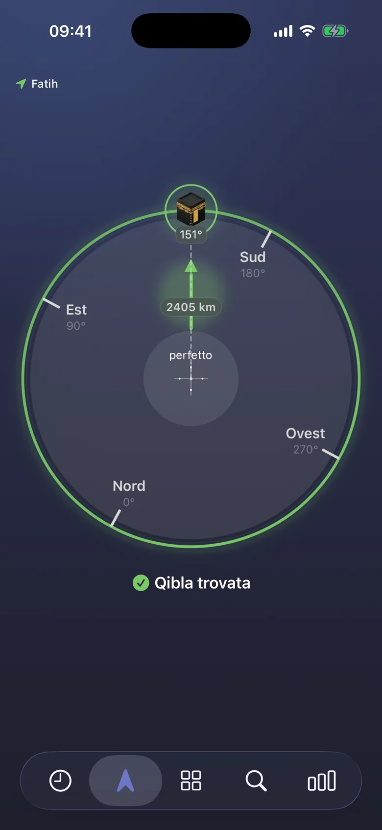 La direzione giusta.