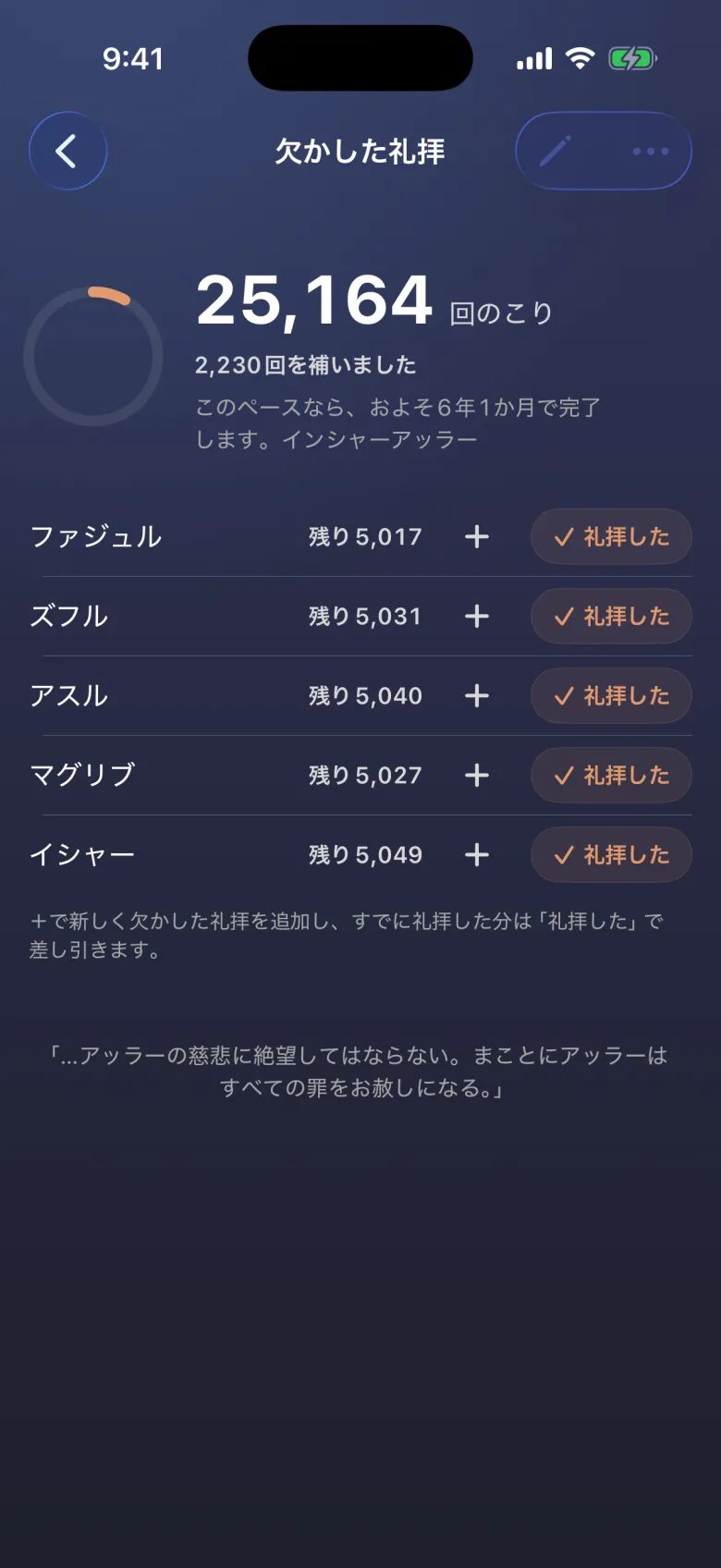 補うたびに、減っていく。