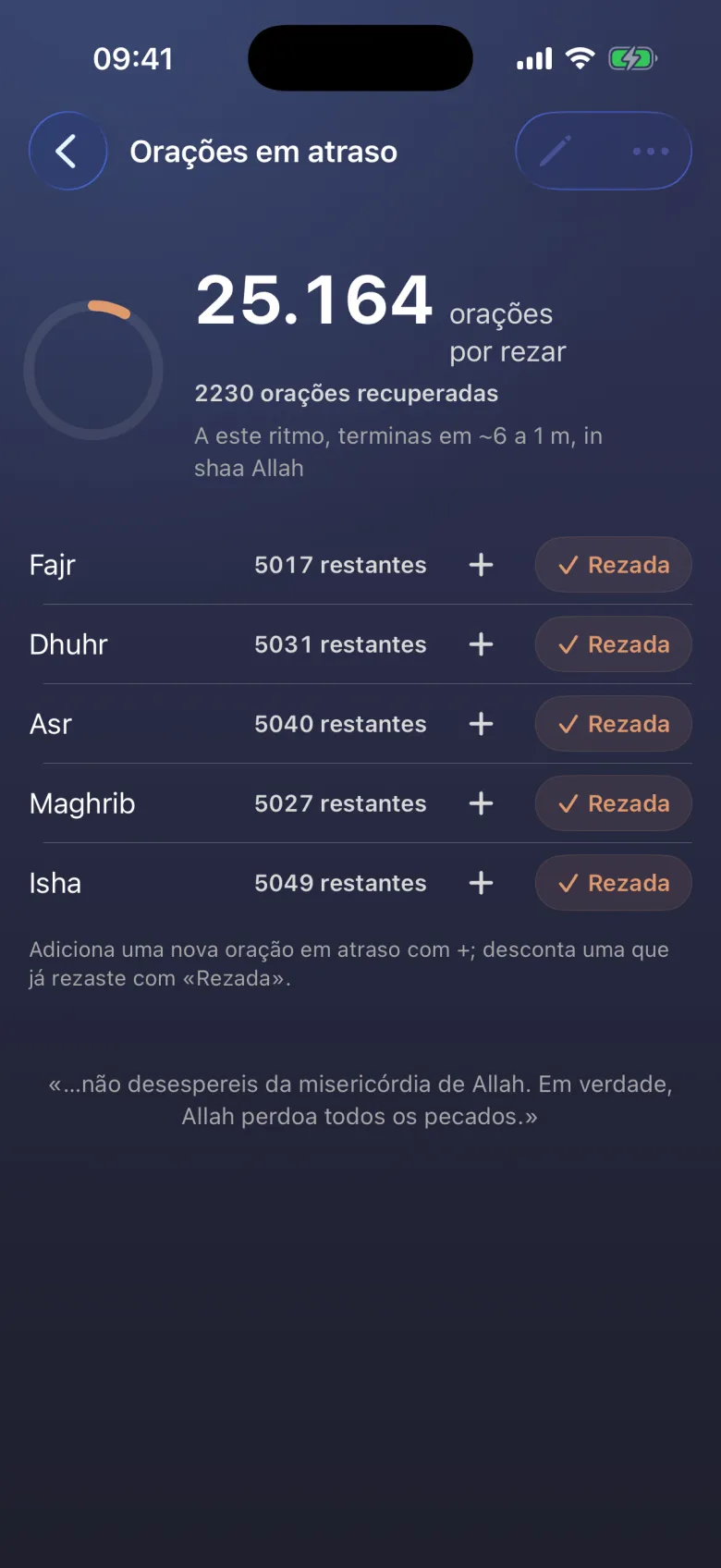 Orações em atraso, saldadas ao rezar.