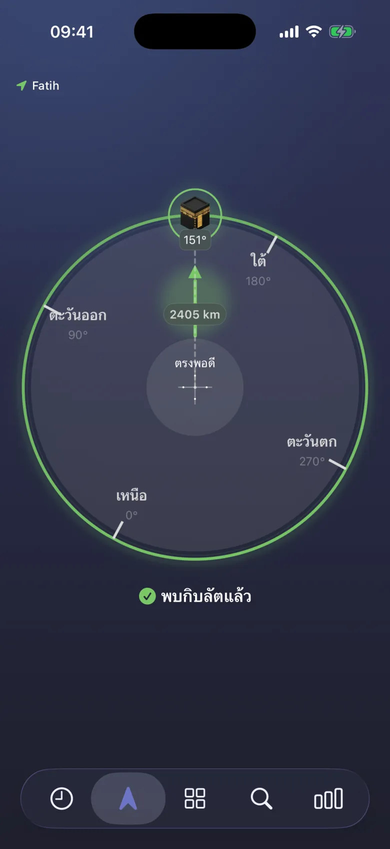 ทิศที่ถูกต้อง