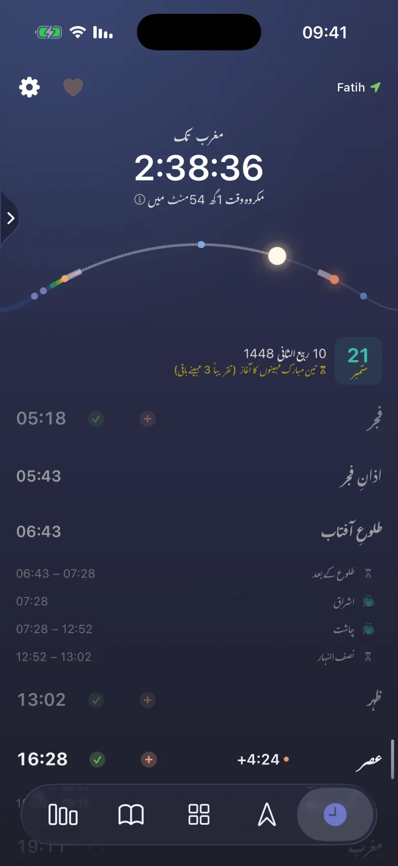 نفل نماز کے اوقات